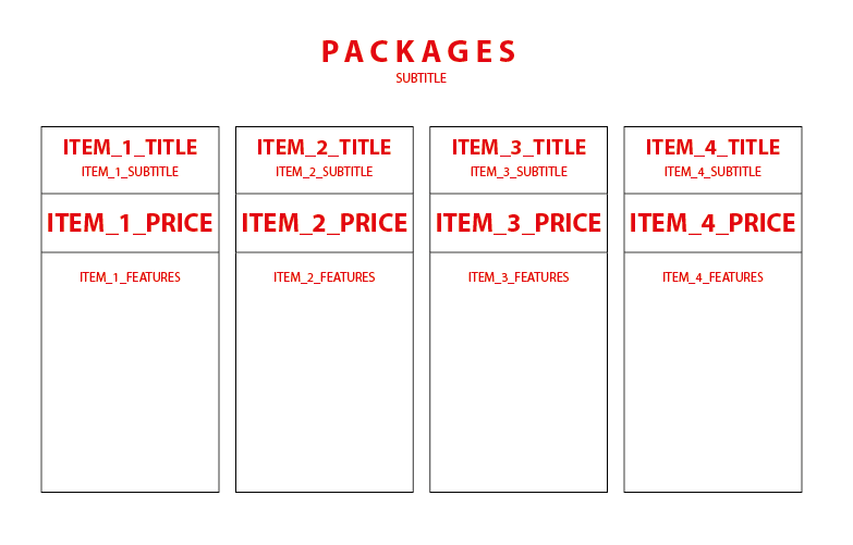 packages section
